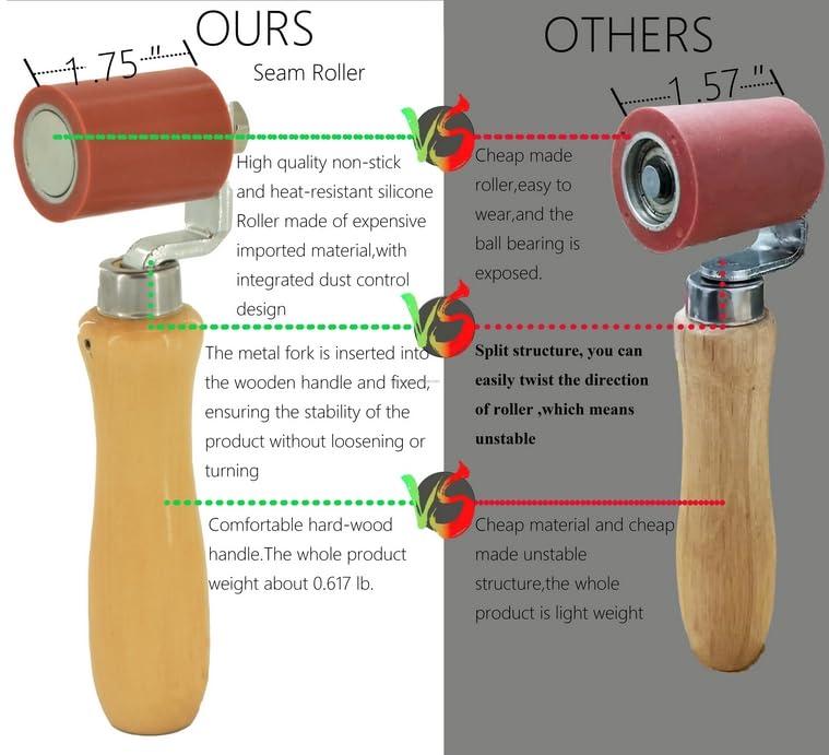 JIADING seam roller tolerates heat up to 500°F for demanding bonding tasks