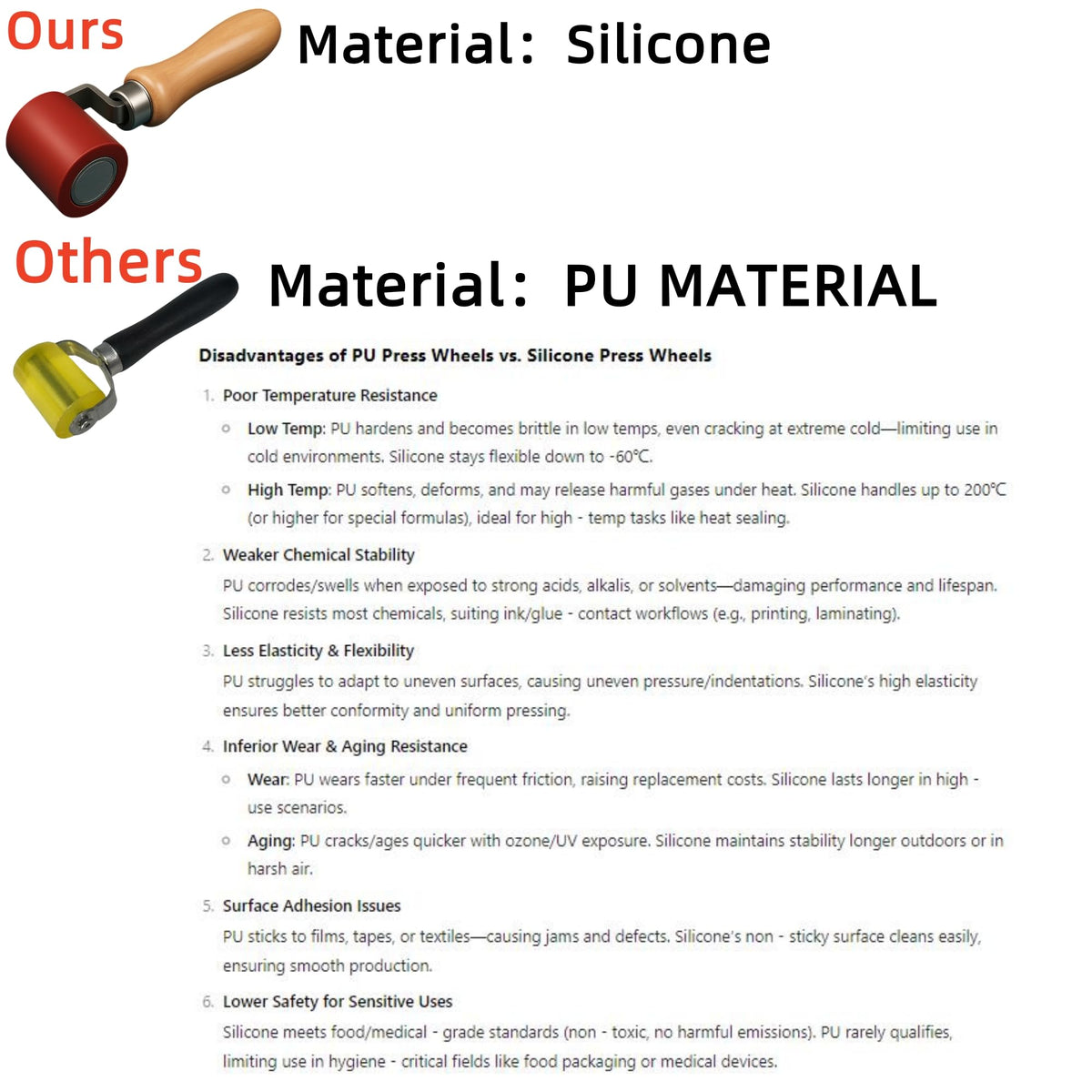 JIADING seam roller with non-stick surface for easy cleanup and use