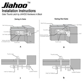 JIAHOO packaging box shows instructions for easy setup.