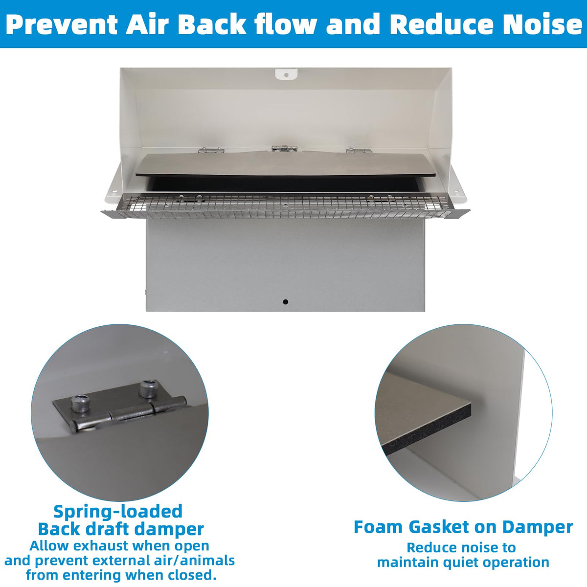 JIANBENKJ bird-proof screen detail helps prevent debris from entering while venting.