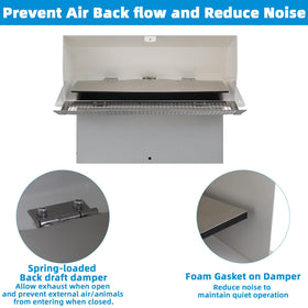 JIANBENKJ bird-proof screen detail helps prevent debris from entering while venting.