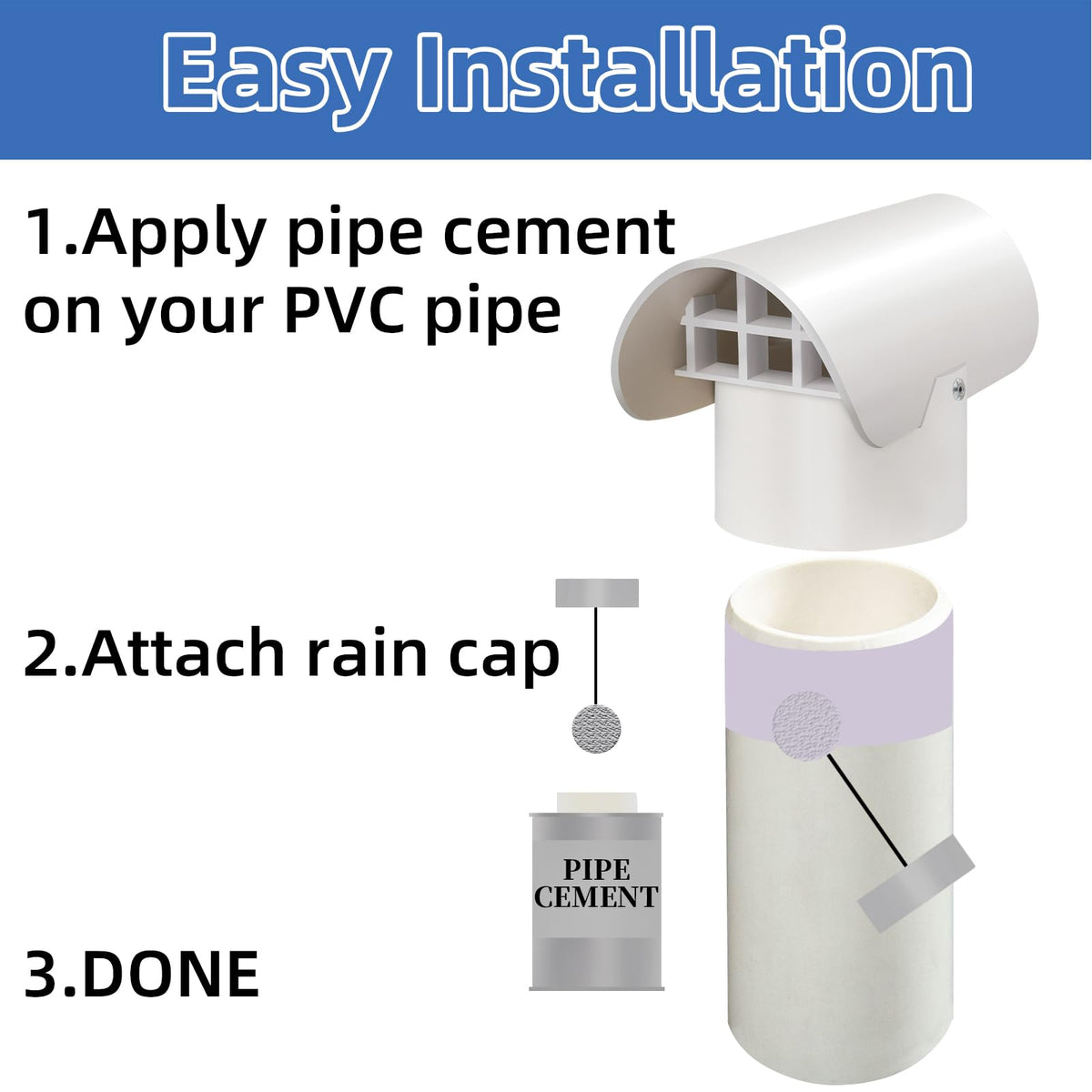 JIANBENKJ easy-install cap on stack for quick setup