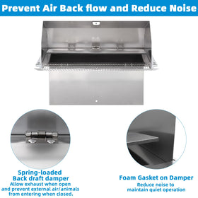 3-1/4 x 10 duct opening compatible vent cap for rectangular ducts