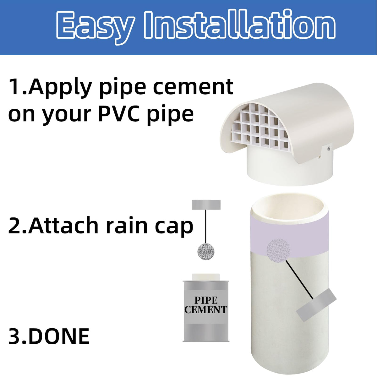 JIANBENKJ universal fit for 4in vent pipes and flues.