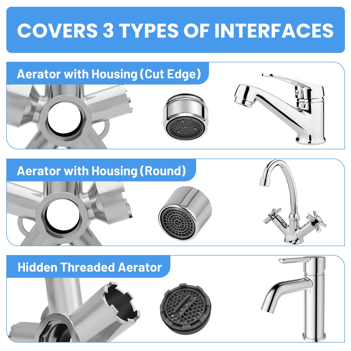Jiang Geng Hua rust-proof aerator tool ideal for humid kitchens.