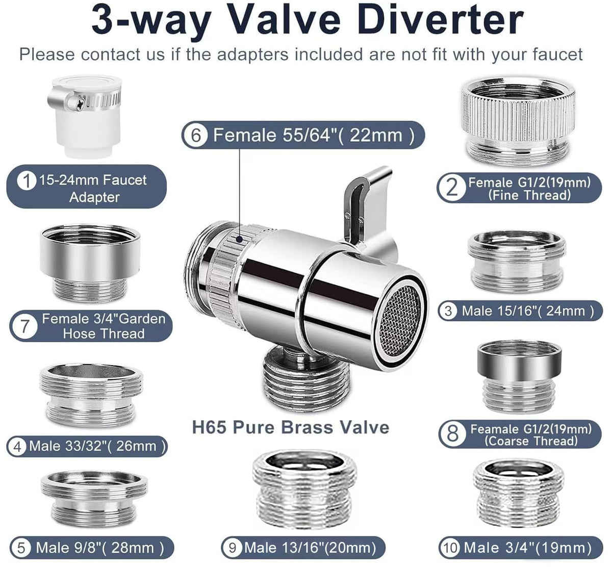 JIEYUMJ brass 3-ways diverter enables flexible water routing.