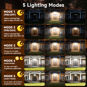 JIORRIO IP65 outdoor light resists rain and dust for year-round use.