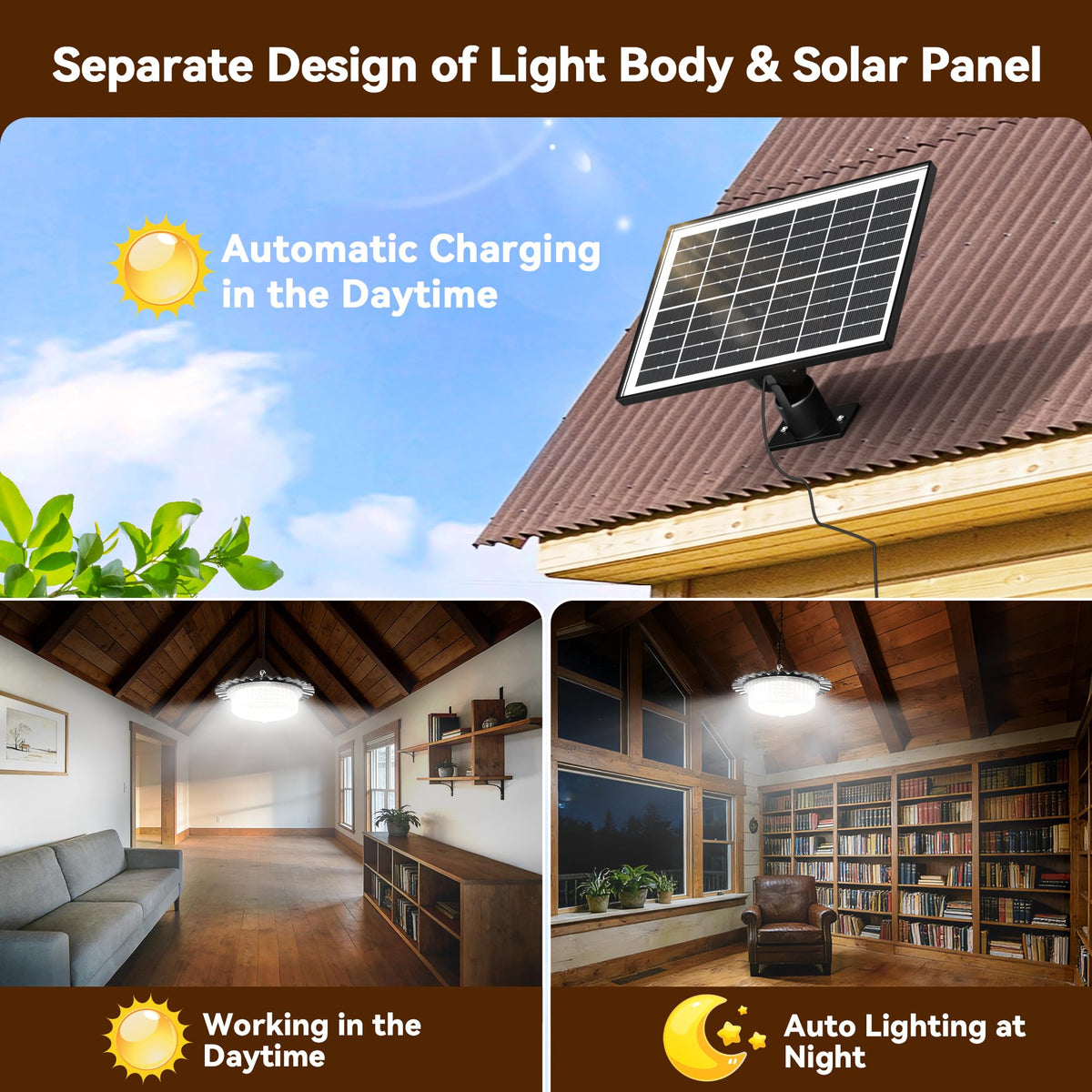 JIORRIO solar shed light with extension cable enhances sun exposure for brighter nights.