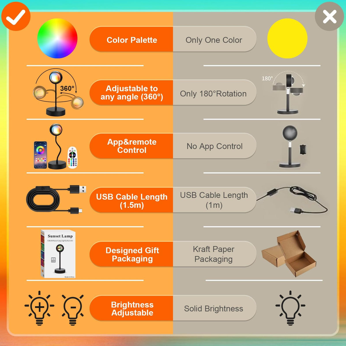 JIMEI Sunset Lamp Dynamic Modes create engaging scenes for videos or parties.