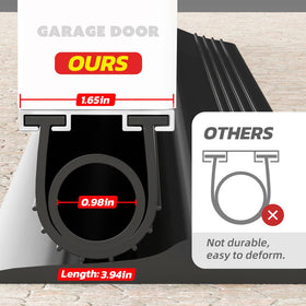 Jin&Bao pre-drilled aluminum track holes enable quick installation