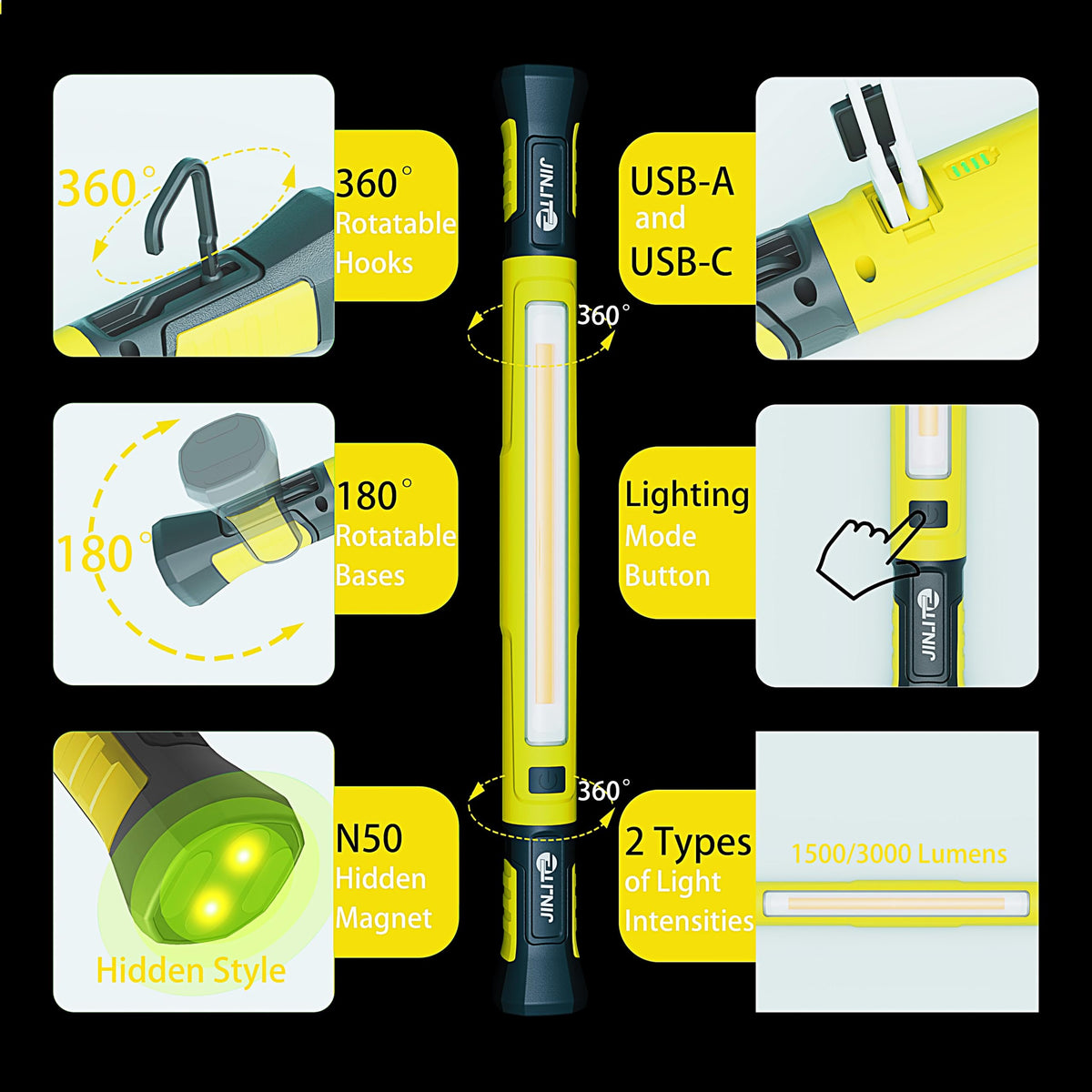 JINLITE magnetic work light on metal magnet base for secure mounting