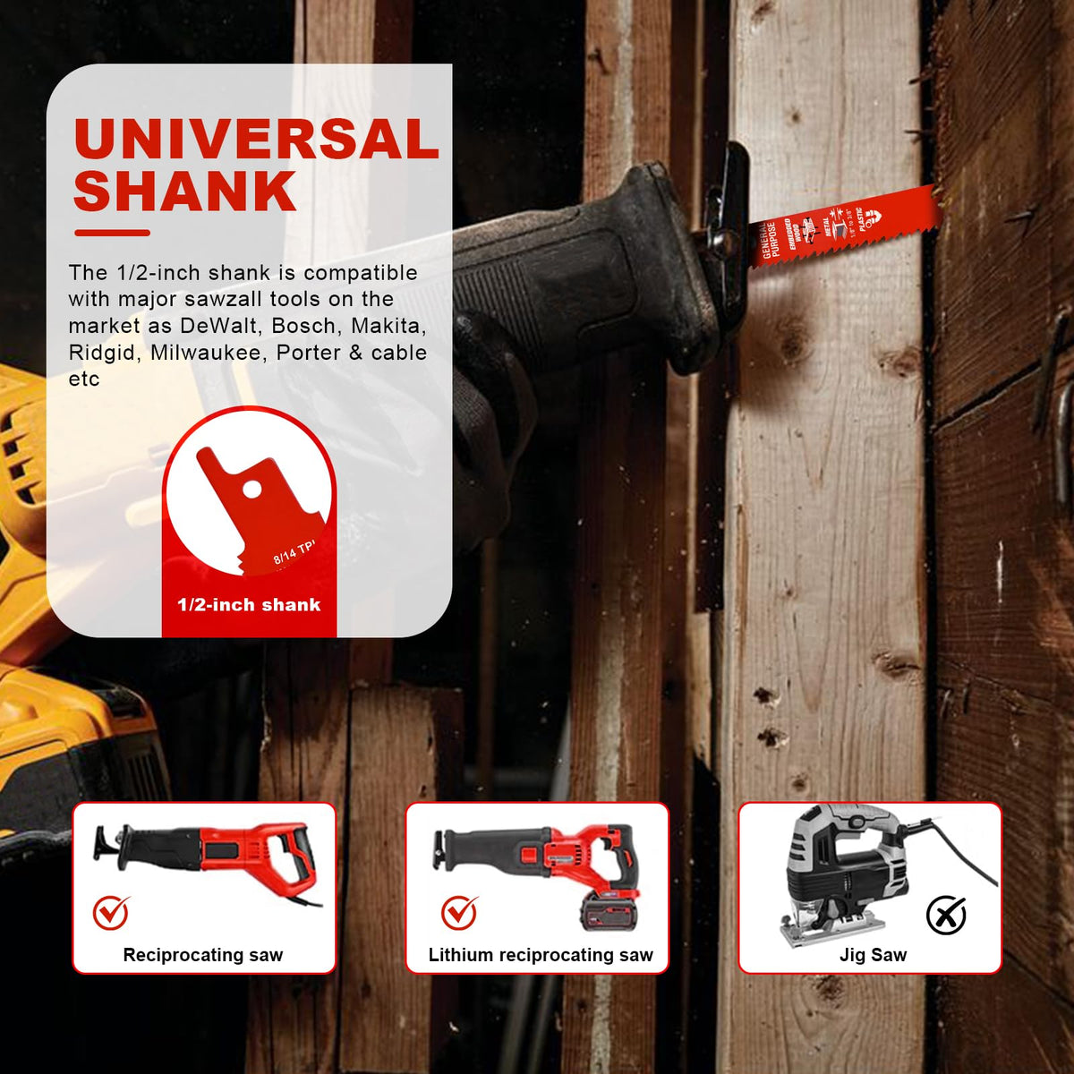 jinmg durable bi-metal blade resists breakage during tough cuts.