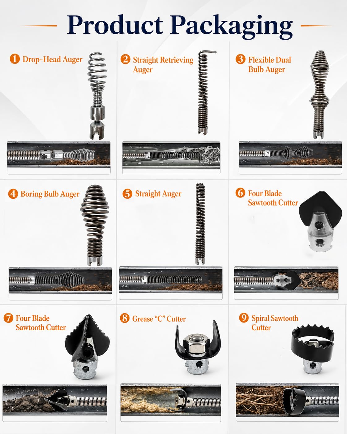 JinXinYao K-400 cutter heads lineup for fast clog clearance