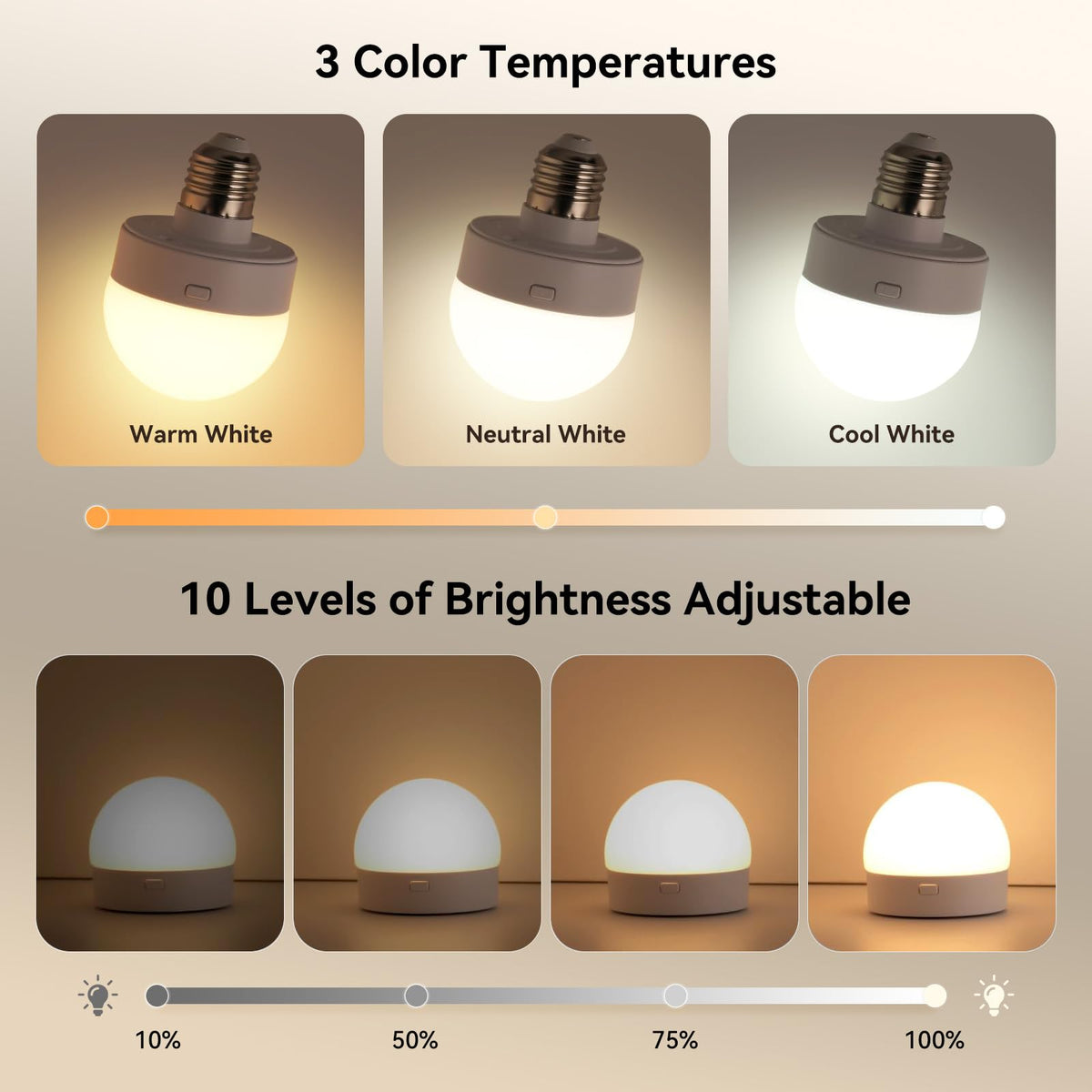 Jioodich color spectrum and dimmable brightness for mood lighting.