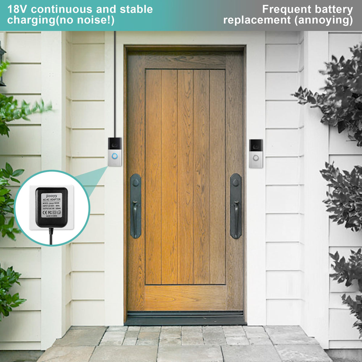 black 16.4ft cable and transformer package from jiooyy enabling simple, reliable power