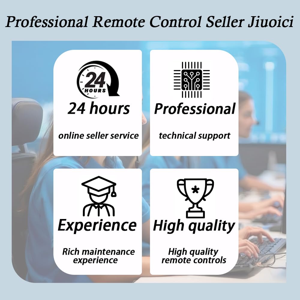 jiuoici 3089 Multicode gate remote with sun visor clip for quick access.
