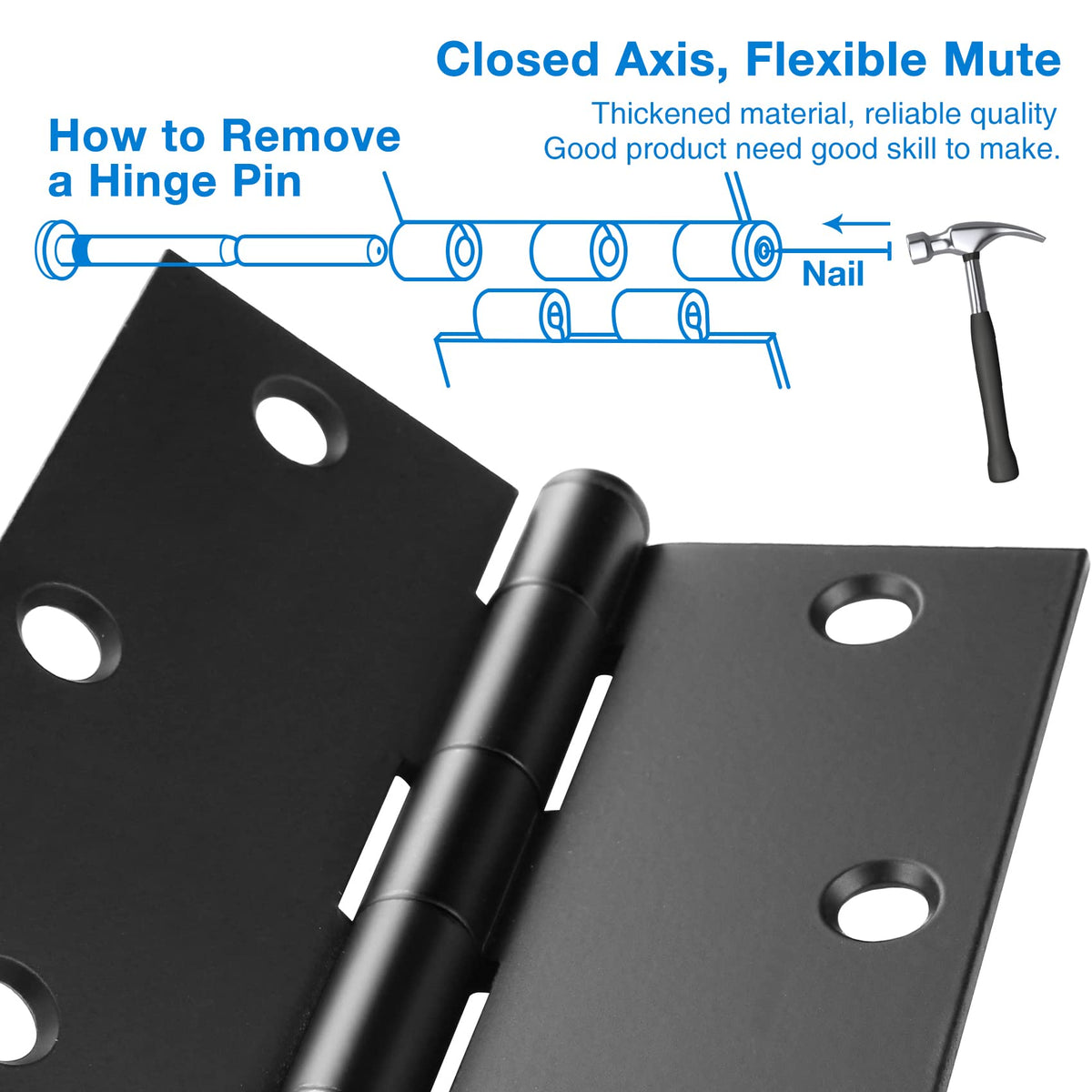 JIW 18-pack matte black door hinges mounted on interior door for secure operation