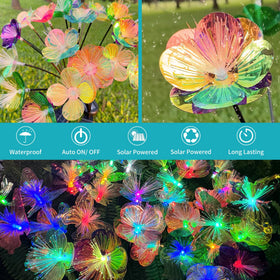 JJGoo 600mAh battery powers all-night garden lighting, even on cloudy days.