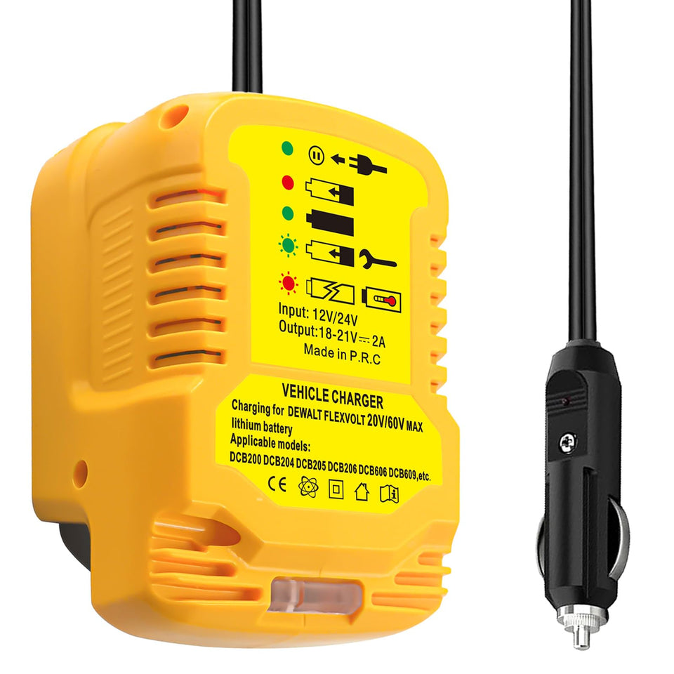 JJXNDO car charger shown in compact form for Dewalt 20V batteries, ideal for on-the-go charging.