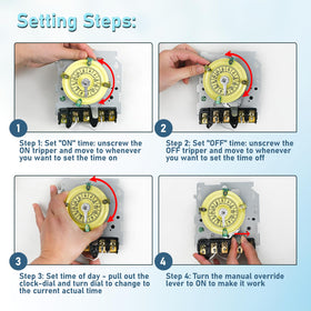 JKLESA T104M dial and trippers for precise 15-minute intervals