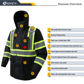 JKSafety Hi-Vis Rain Jacket pocket layout for on-site storage
