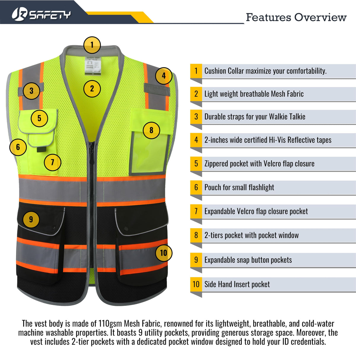 JKSafety vest pocket layout showing ID window and expandable pockets for easy access