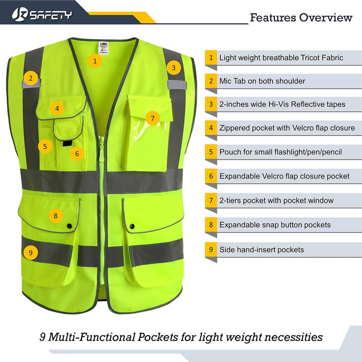 Close-up of pockets and pouches to organize phone, flashlight, and laser pointer