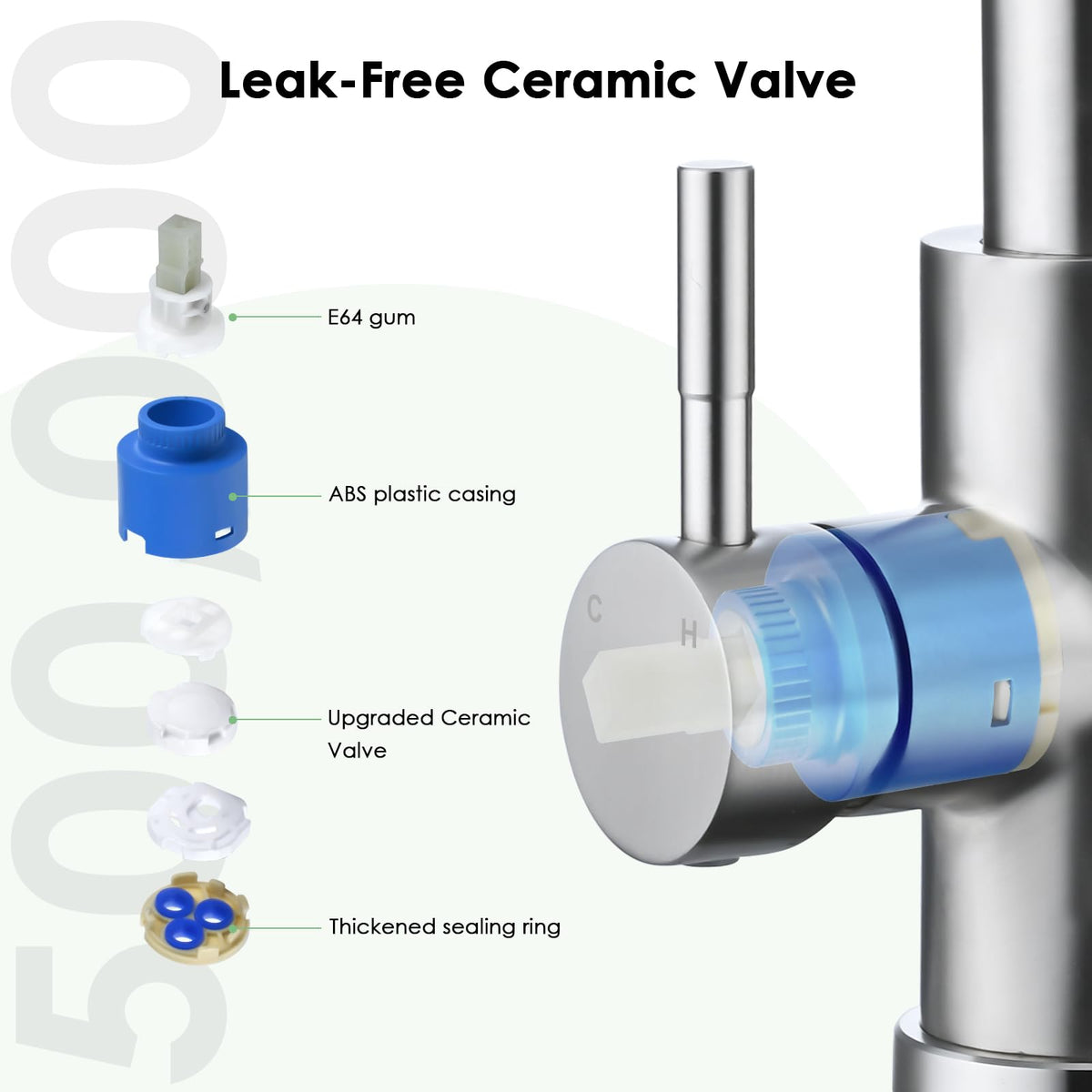 JLERLI easy installation with single-hole setup and clear instructions