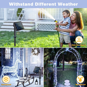 JMEXSUSS 8 modes let you tailor twinkle patterns for events.