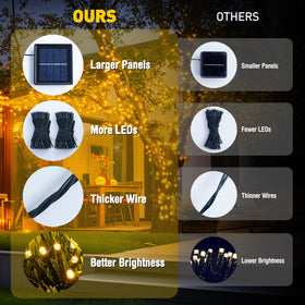 JMEXSUSS eight-mode display demonstrates versatile options