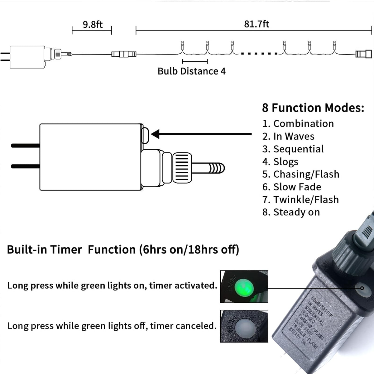 JMEXSUSS low-voltage safety plug minimizes risk during use