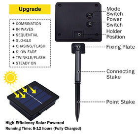 JMEXSUSS patio deck lighting for outdoor gatherings.