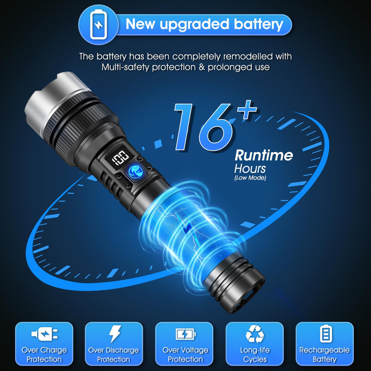 JMNGSHU dual USB ports support reverse charging for devices