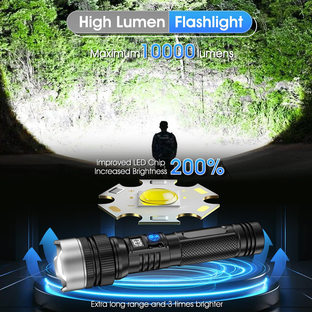 JMNGSHU flashlight Type-C fast charging enables quick repower for trips