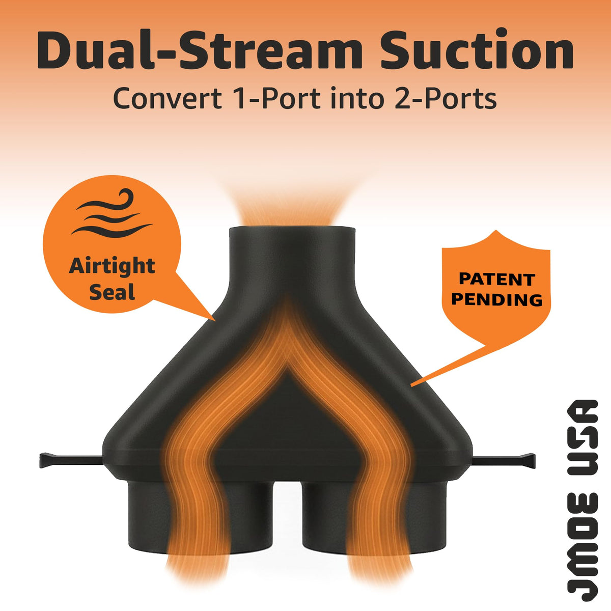 Dual blast gates enable quick isolation of each line for focused suction