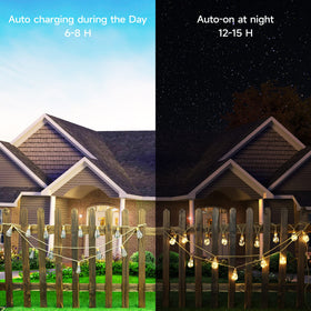 Jnaurb IP65 waterproof bulbs withstand rain for year-round outdoor use