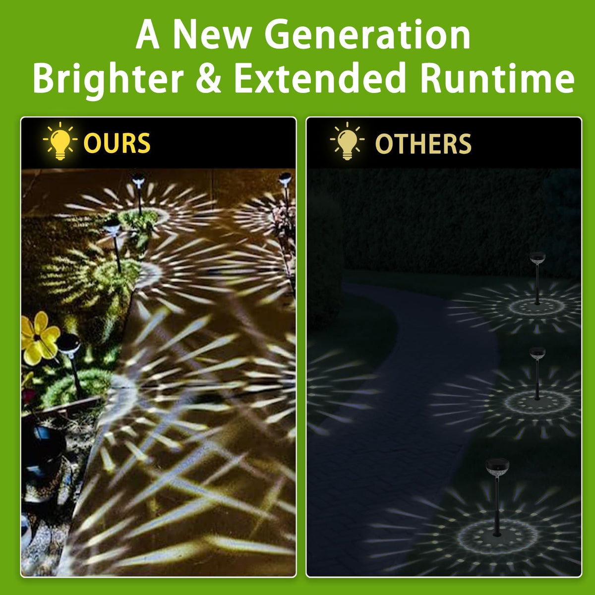 JNOEC IP67 waterproof rating ensures durable outdoor performance.