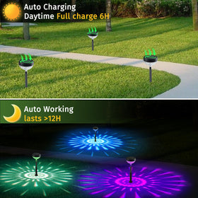 JNOEC upgraded 5V 804mA solar panel enables faster charging.