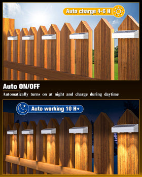 JOFIOS close-up lens showing bright focused beam for fences