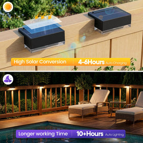 JOFIOS solar deck lights cool white mode for bright security