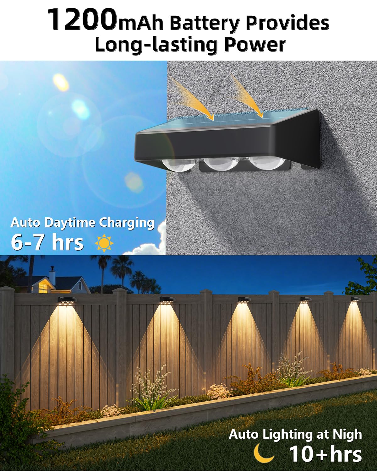 JOFIOS fence lights along a deck border creating ambient perimeter lighting