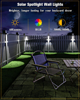 JOFIOS IP65 weatherproof shell ensures durable outdoor performance in rain or shine.