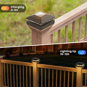 JOFIOS waterproof post cap lights along a fence line withstand rain