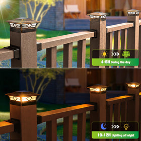 JOFIOS solar post cap lights installed on fence post offer safe outdoor lighting.