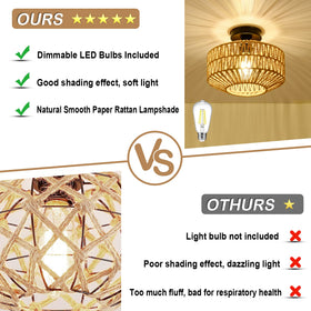 Jobtical rattan light pattern enhances room character and focal point.