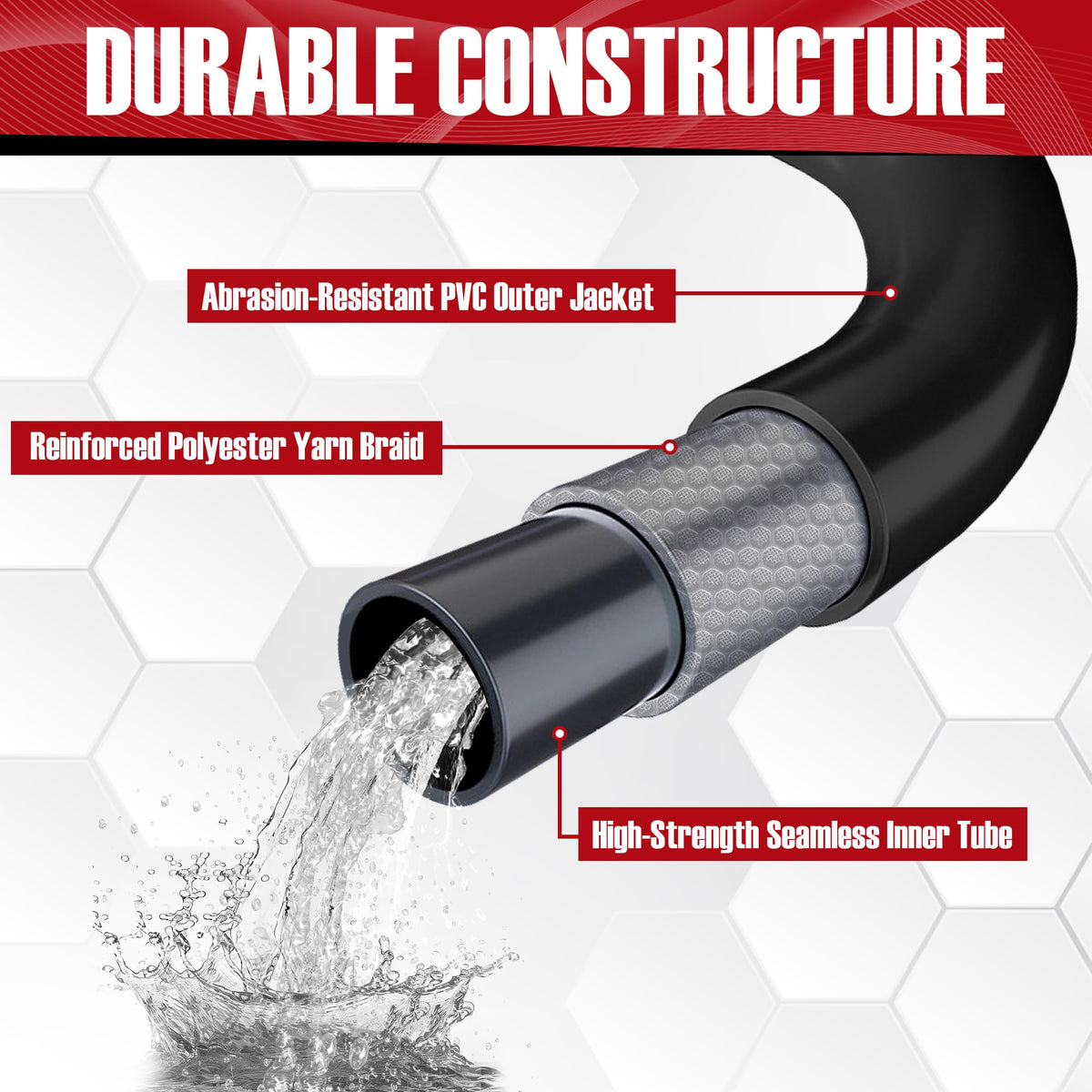 JOEJET five nozzle tips included for versatile cleaning tasks