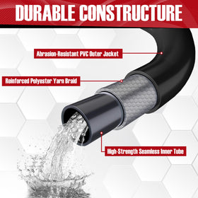 JOEJET five nozzle tips included for versatile cleaning tasks