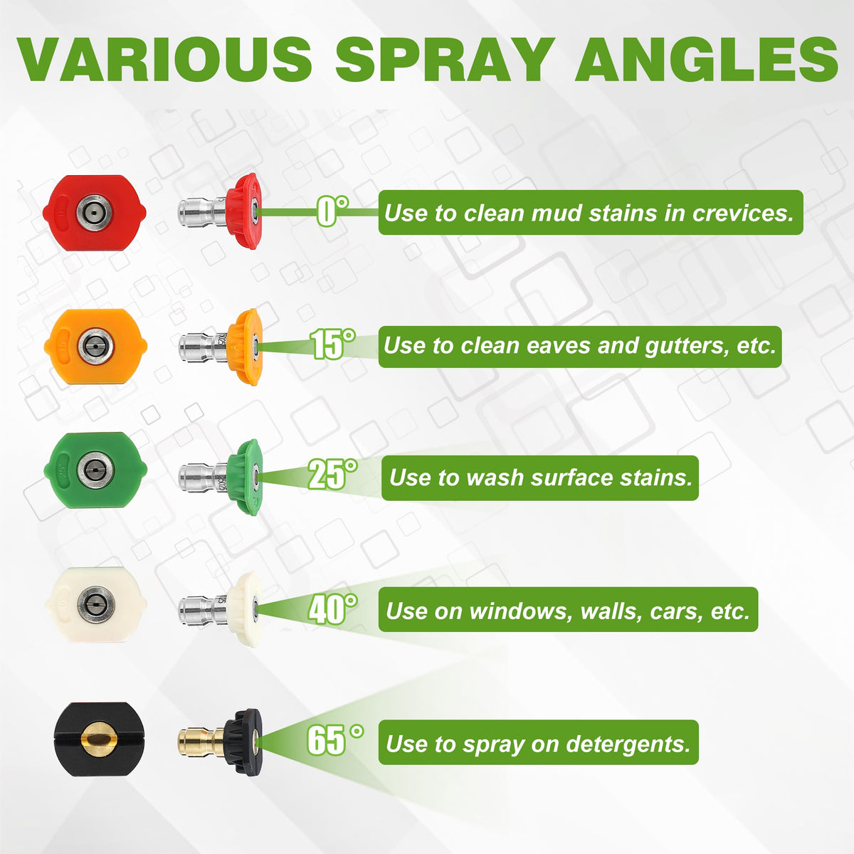 JOEJET white 40-degree nozzle tip softens spray for cleaning delicate areas.