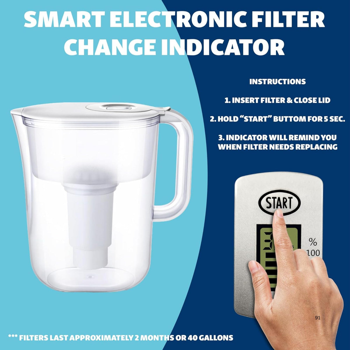 Joey'z indicator display shows when to replace filters at a glance.