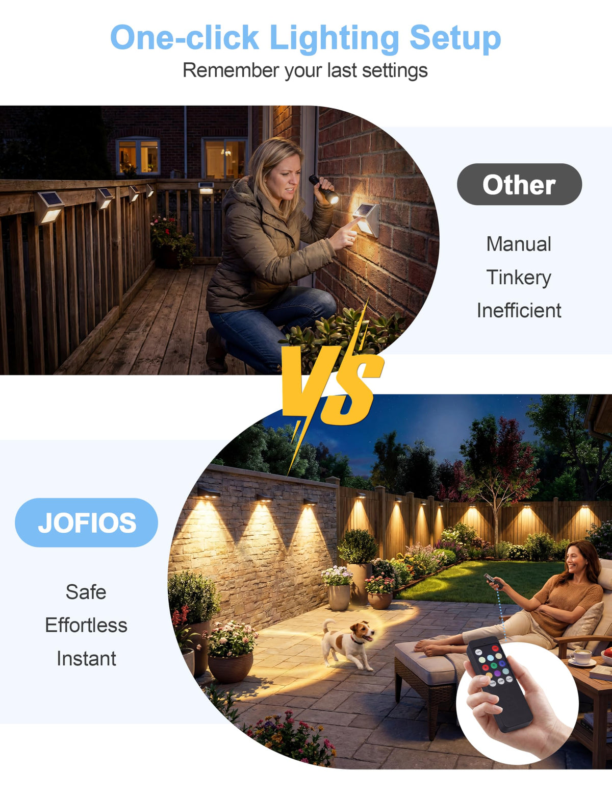 JOFIOS dusk-to-dawn operation with long lasting brightness.